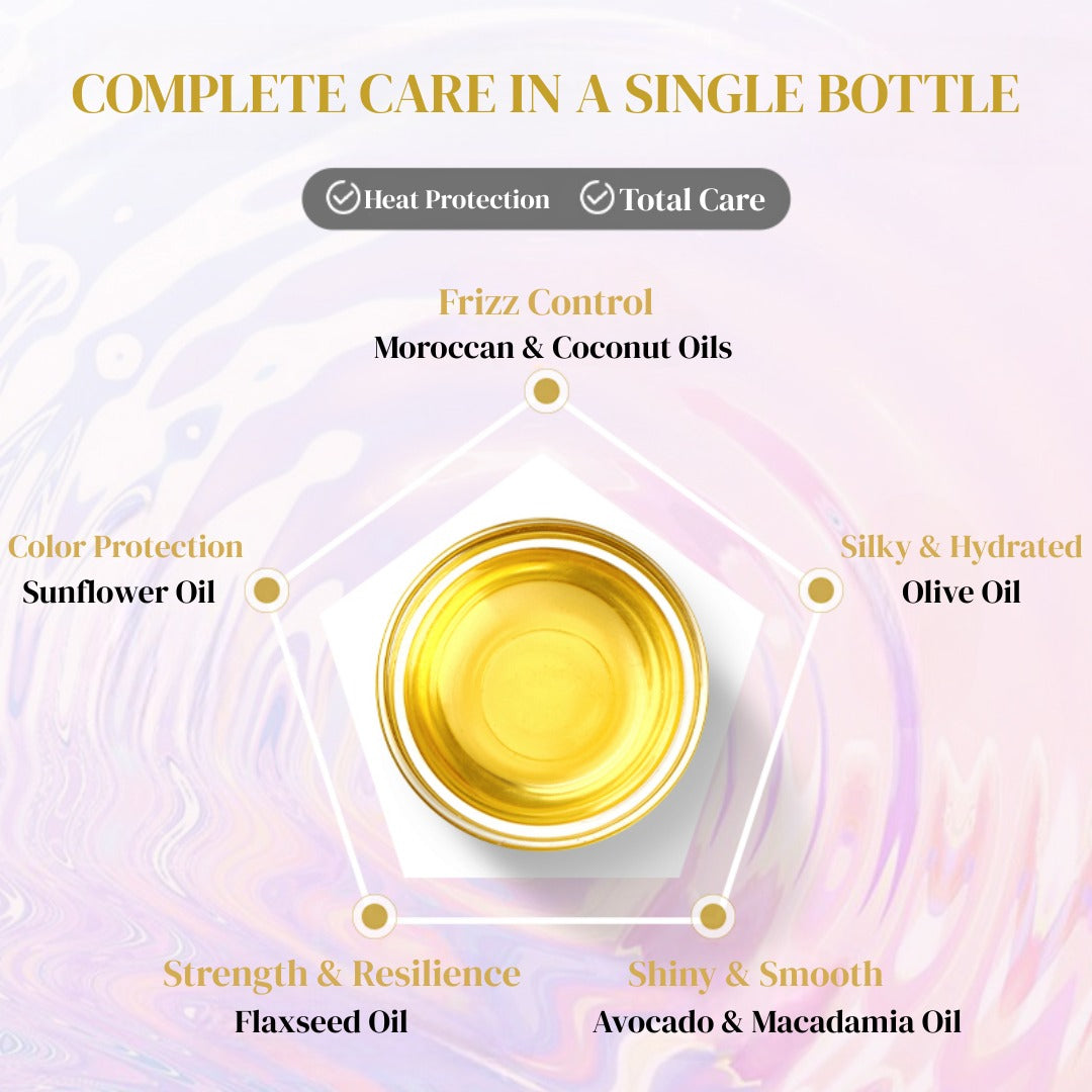 DREAM TREND Natural Plant Essence [Colour Care]