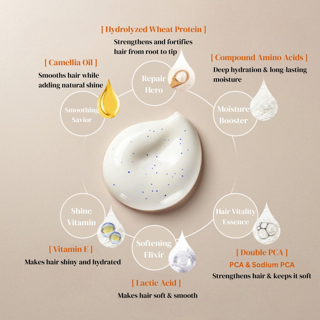 DREAM TREND Natural Plant Essence [Damage Repair]