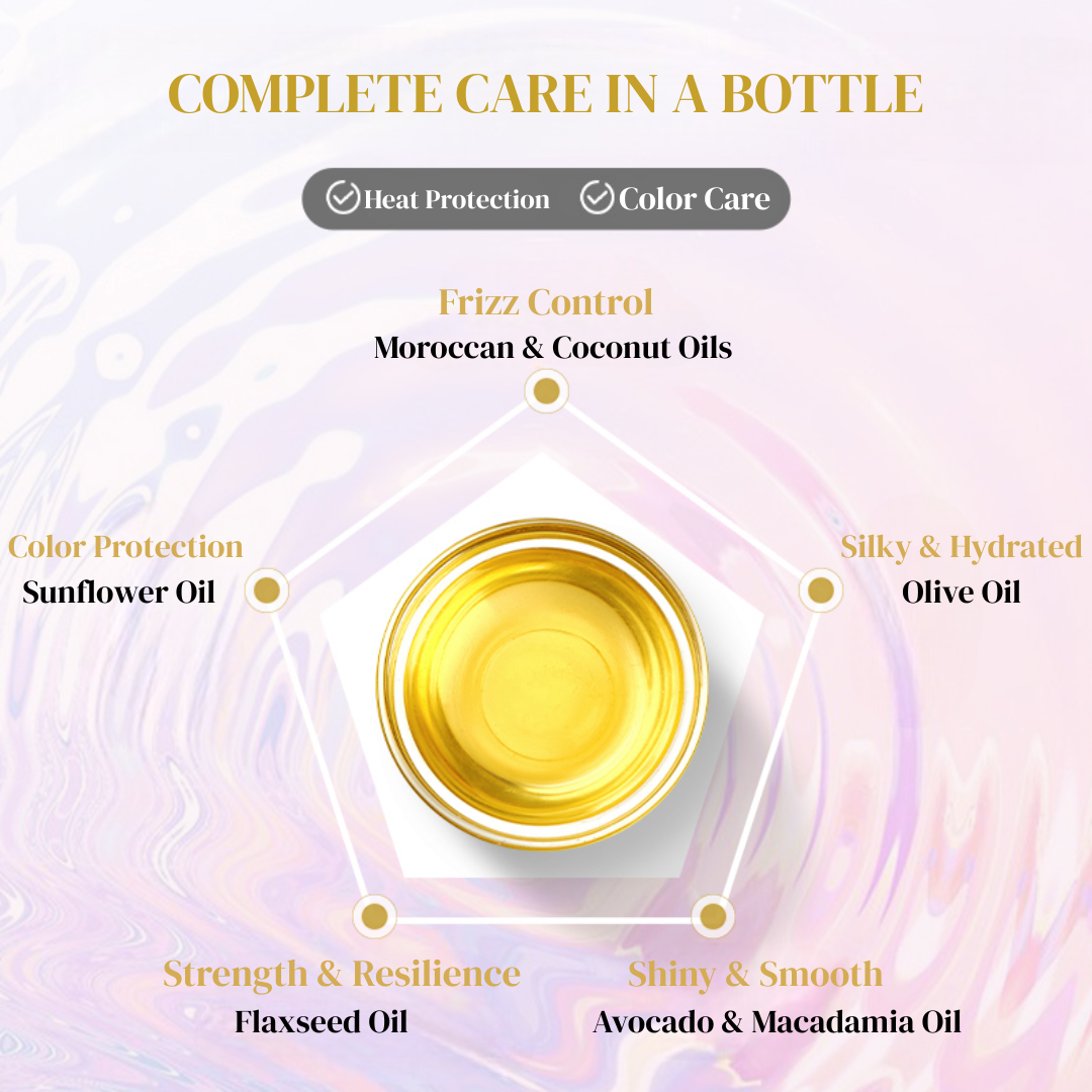 Dream Trend Natural Plant Essence <br/> (Color Care) 120ml - Image 5