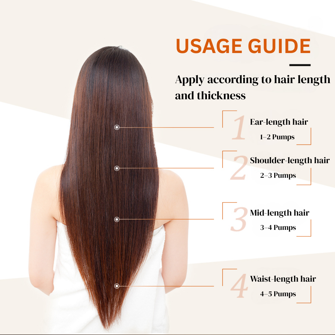 Dream Trend Natural Plant Essence <br/> (Damage Repair) 120ml - Image 5