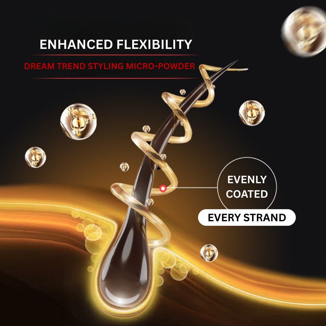 Dream Trend K Treatment Styling Balm 80g - Image 5