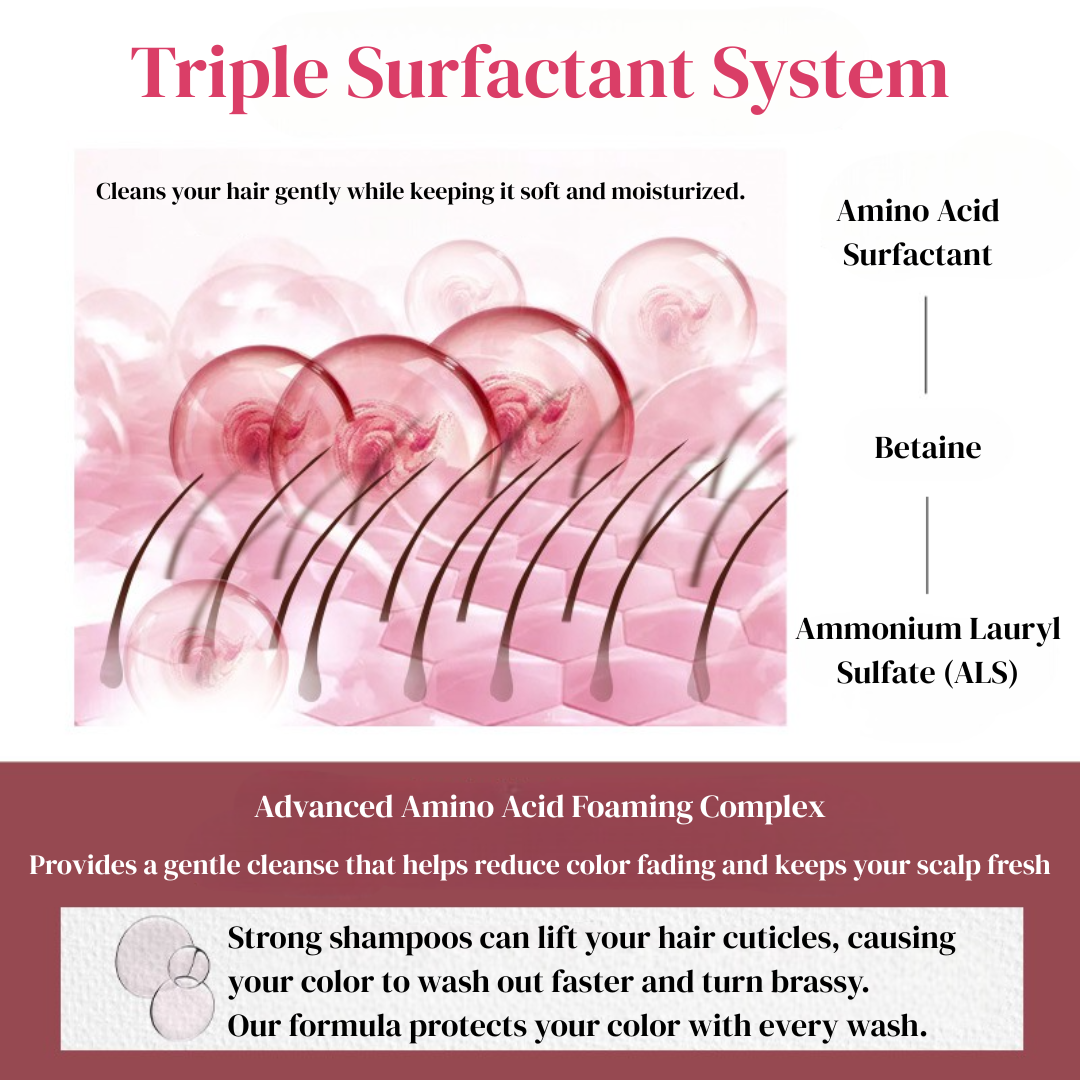 Dream Trend Soft Glow Color Care Shampoo 500ml - Image 5