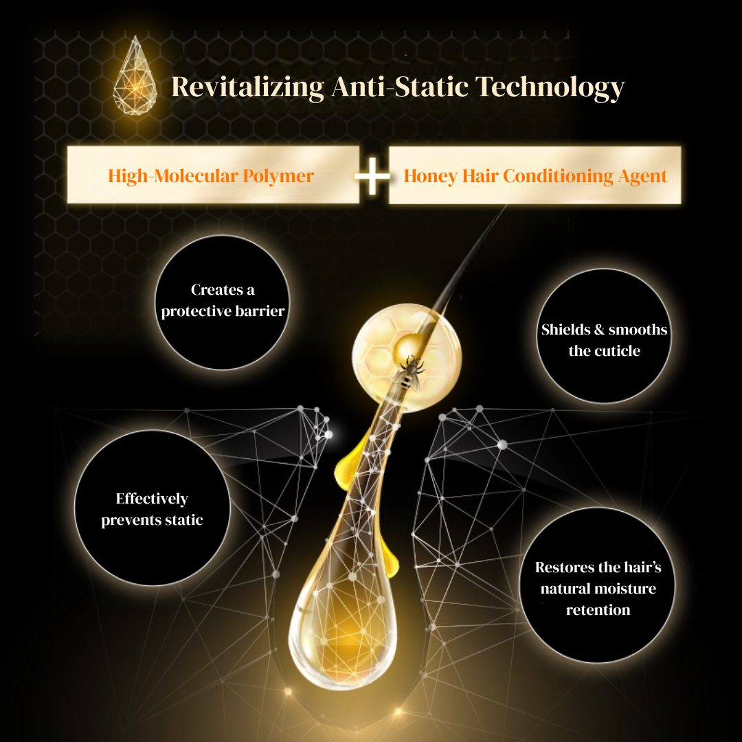 Dream Trend Scalp Balancing Shampoo 500ml - Image 5