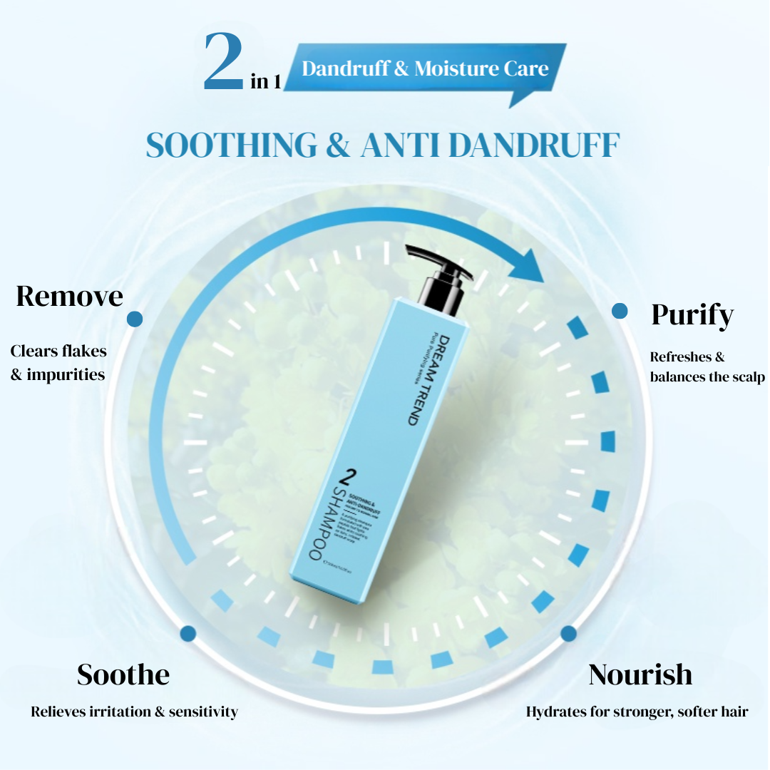 Dream Trend Soothing & Anti-Dandruff Balance 500ml - Image 3