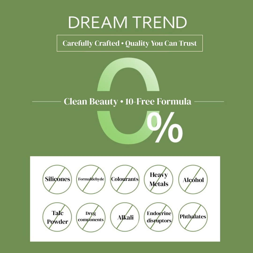 Dream Trend Oil Control Hair Strengthening Shampoo 500ml - Image 4
