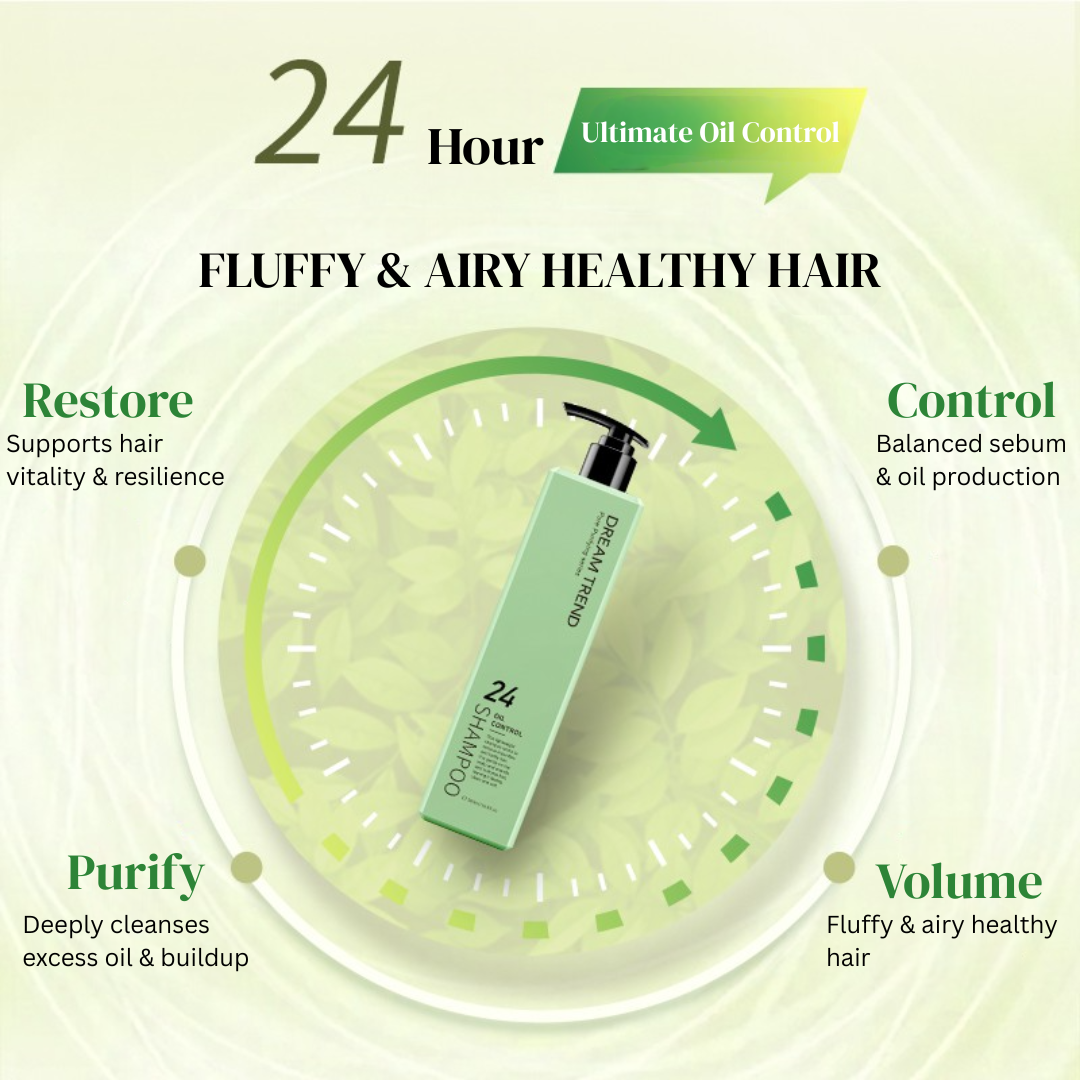 Dream Trend Oil Control Hair Strengthening Shampoo 500ml - Image 6