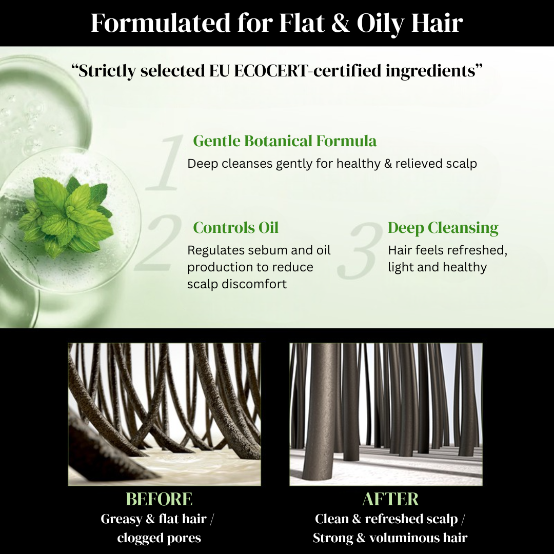 Dream Trend Oil Control Hair Strengthening Shampoo 500ml - Image 5