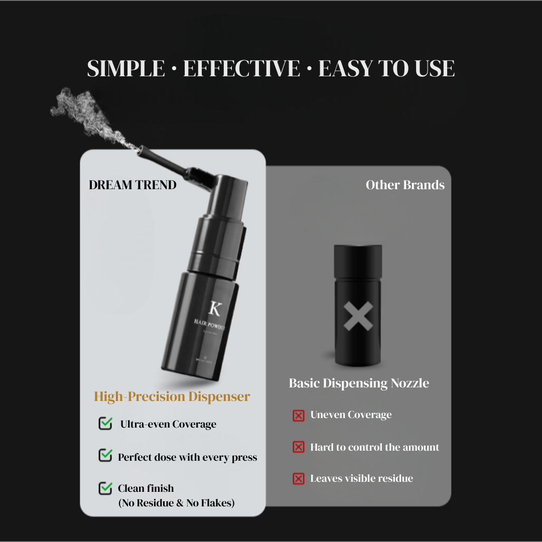 Dream Trend K Hair Powder 7g - Image 7