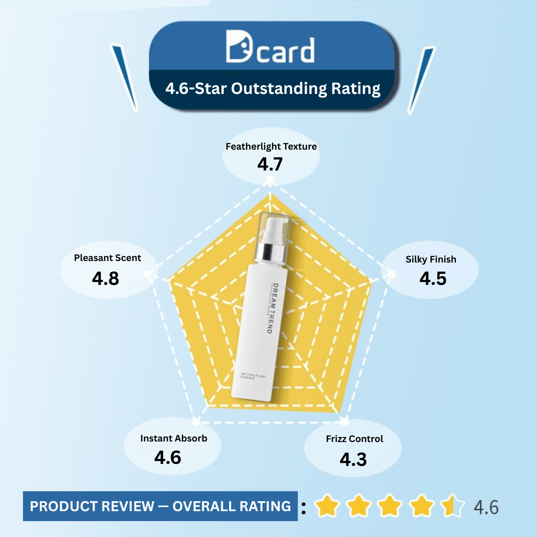 Dream Trend Natural Plant Essence <br/> (Classic Repair) 120ml - Image 6