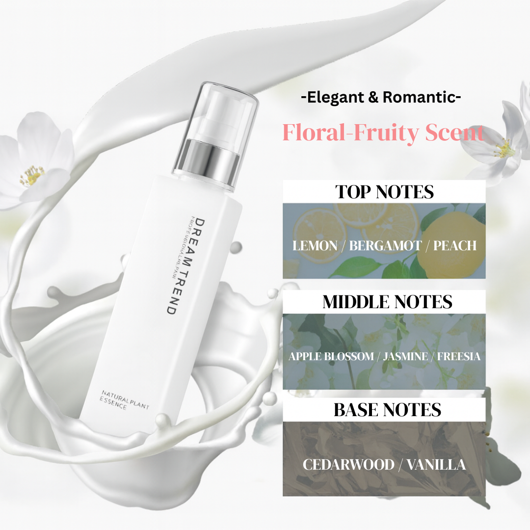 Dream Trend Natural Plant Essence <br/> (Classic Repair) 120ml - Image 4