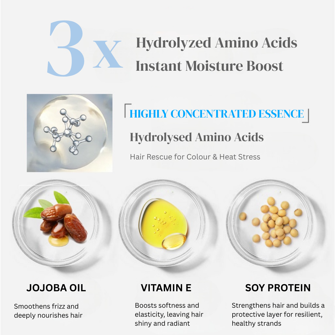 Dream Trend Natural Plant Essence <br/> (Classic Repair) 120ml - Image 3